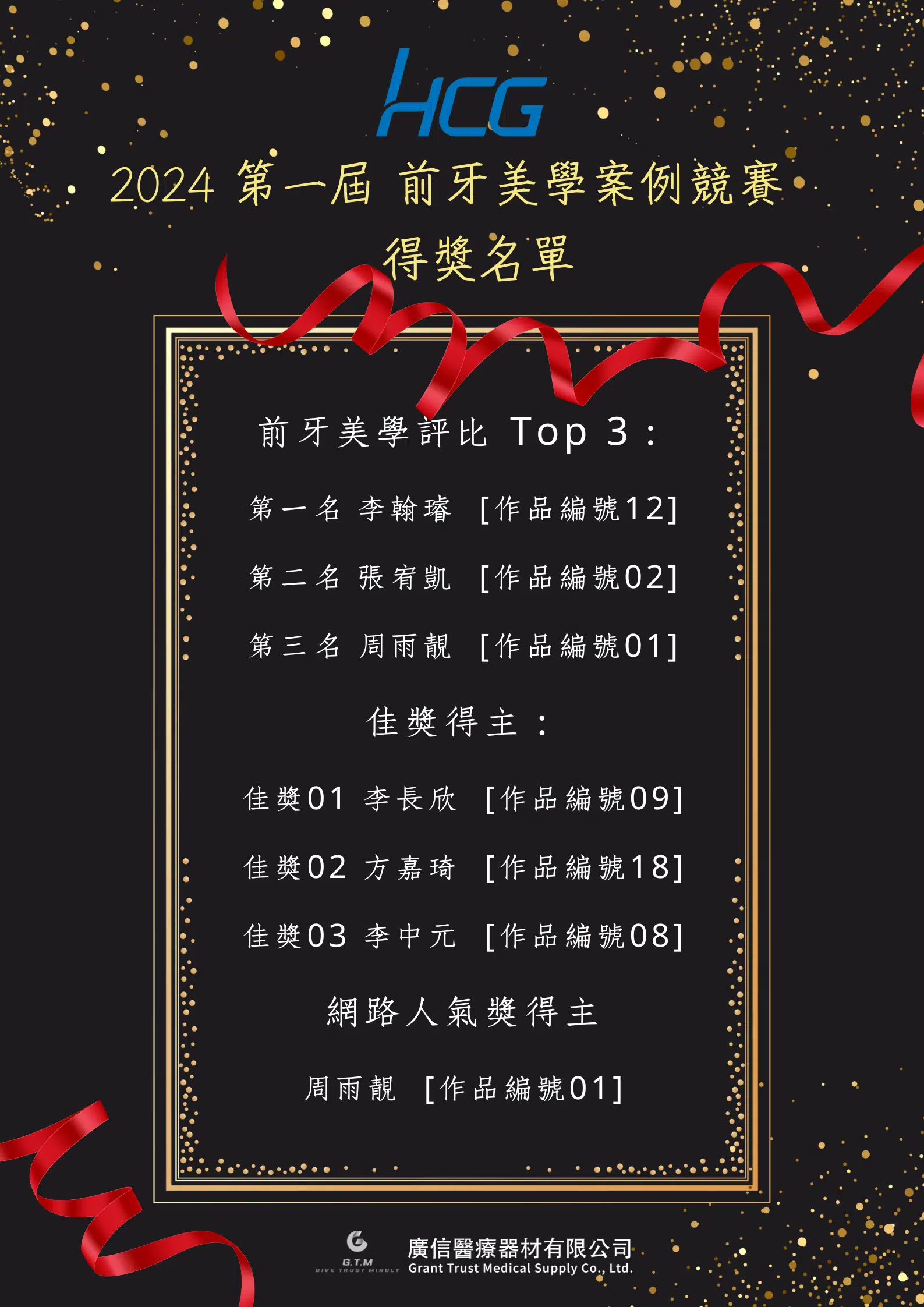 2024年5月 和成前牙美學頒獎大會